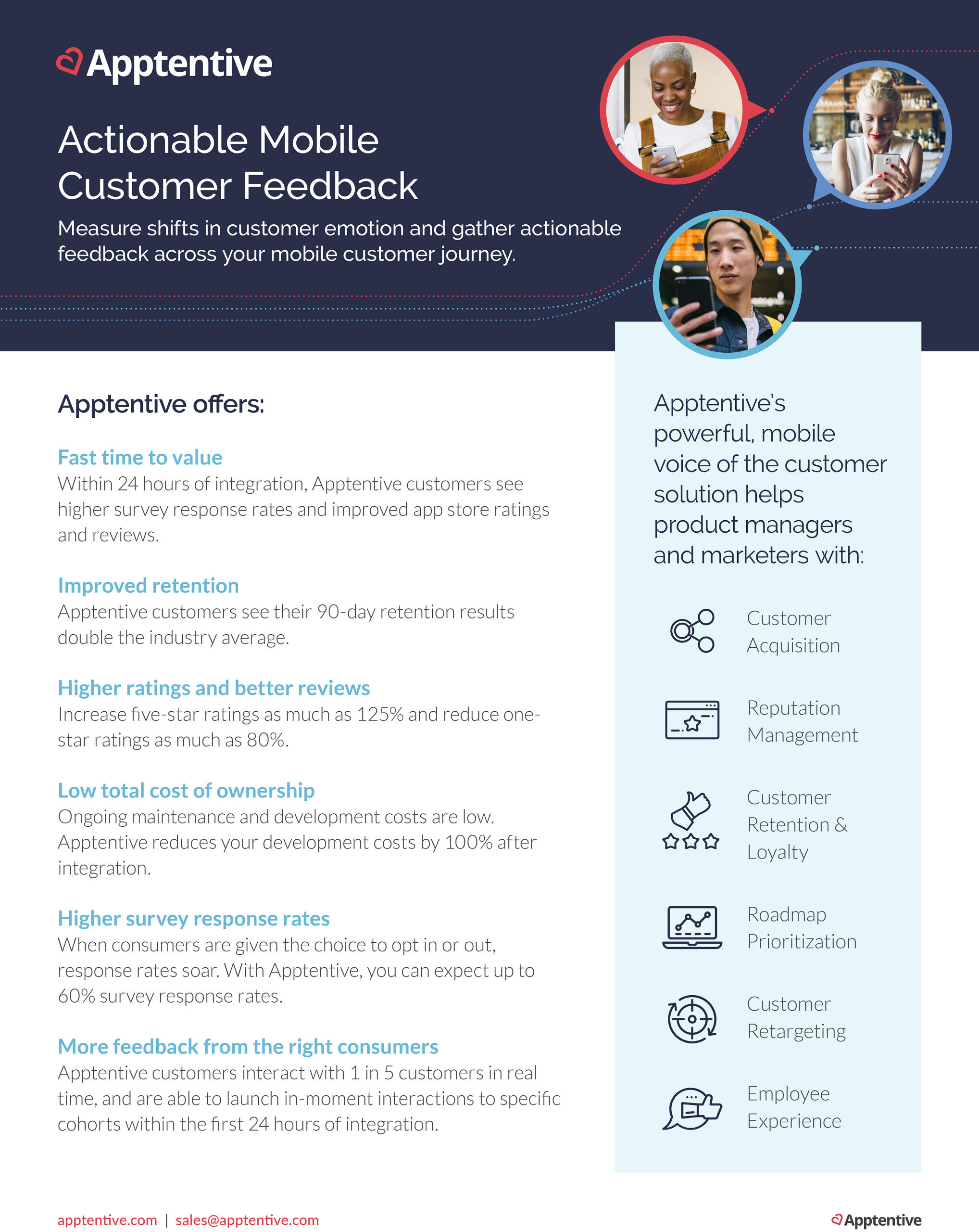 The Product Persona What is Apptentive, how is it differentiated from other offerings in the VOC space, and what value does it drive?